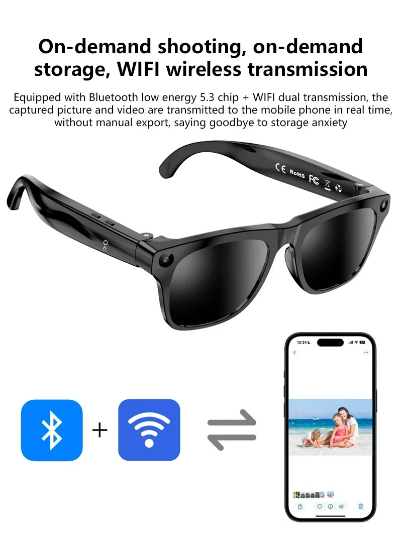 Nouvelles lunettes intelligent - Photography Japanese avis et prix